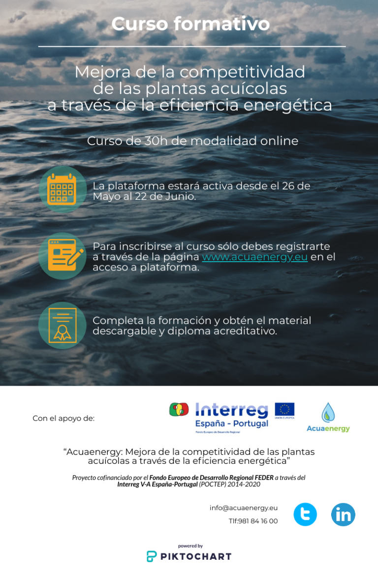 Curso Mejora competitividad plantas acuicolas - Eficiencia energética